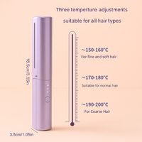 Nova Portable Hair Straightener Comb 1.0